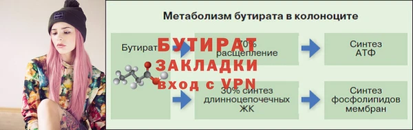 амфетамин Инта